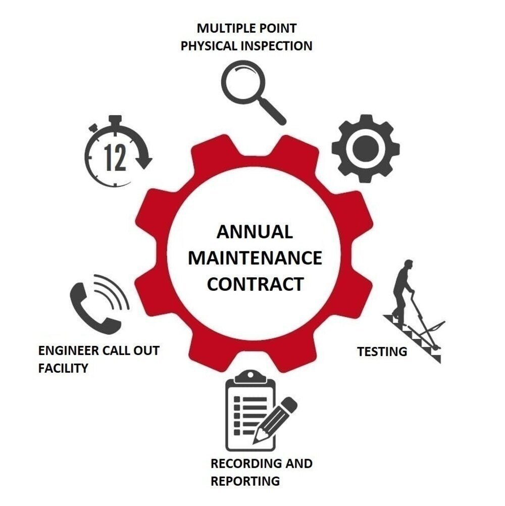NobleTech annual maintenance contract cover for offices and businesses